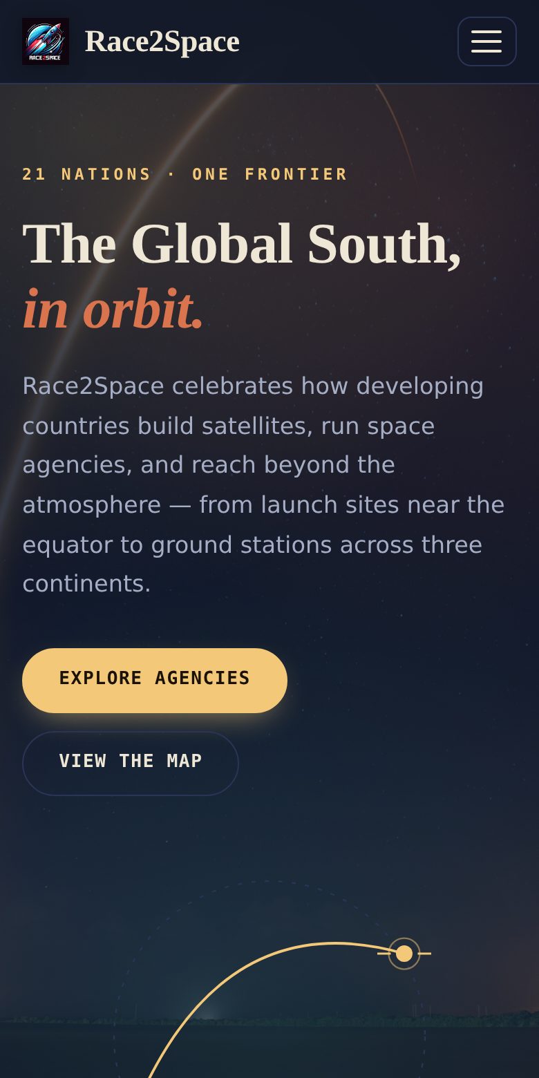 Responsive mobile view